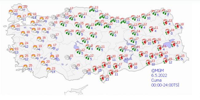 Yağışlı hava ne kadar sürecek?